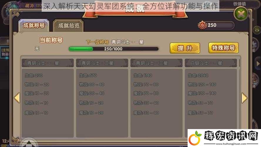深入解析天天幻靈軍團系統：全方位詳解功能與操作