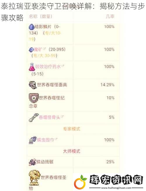 泰拉瑞亞褻瀆守衛召喚詳解：揭秘方法與步驟攻略