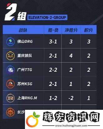 理性討論