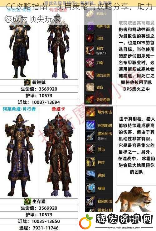 ICC攻略指南：實用策略與攻略分享，助力您成為頂尖玩家