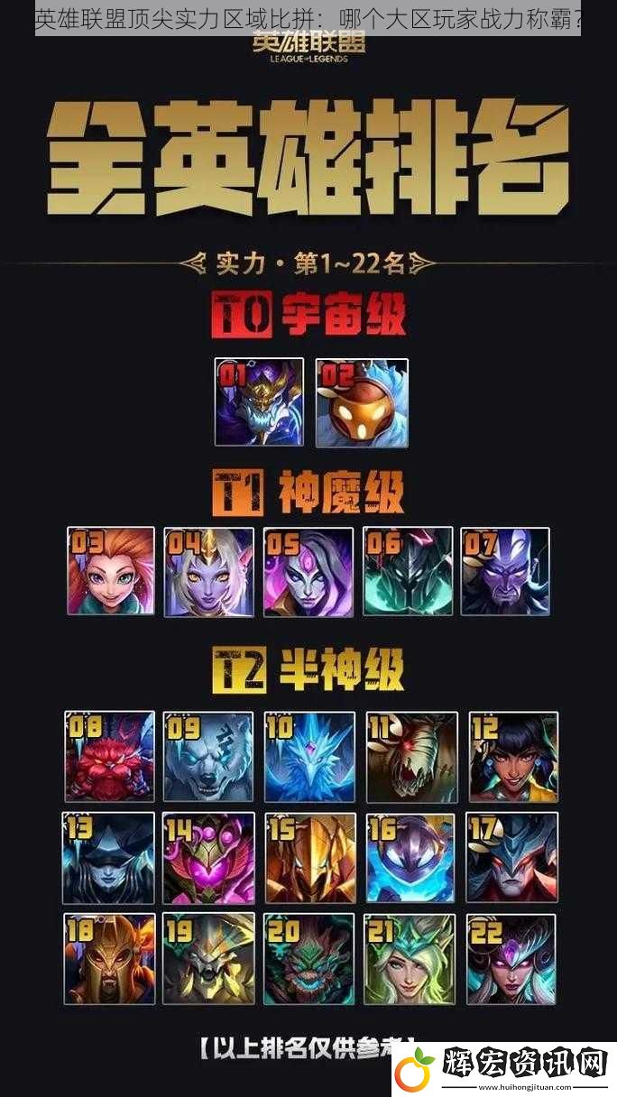 英雄聯盟頂尖實力區域比拼：哪個大區玩家戰力稱霸？