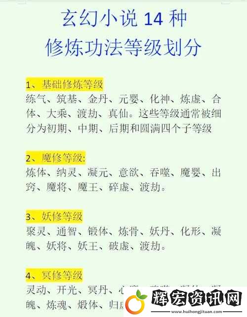 必看！念力修煉每日挑戰次數全解析