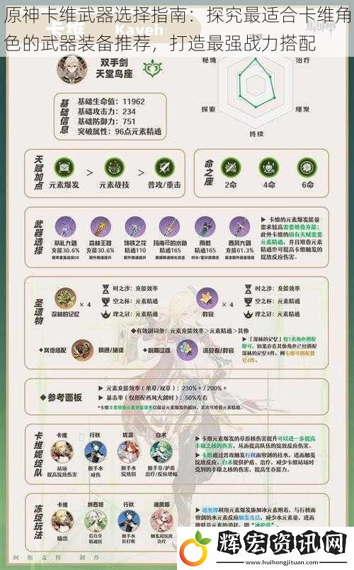 原神卡維武器選擇指南：探究最適合卡維角色的武器裝備推薦，打造最強戰力搭配