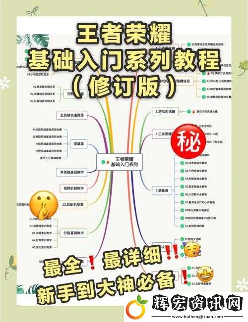 如何在王者榮耀中高效獲取靈感值