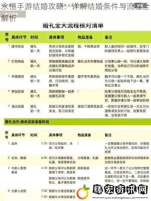 永恒手游結婚攻略：詳解結婚條件與流程全解析