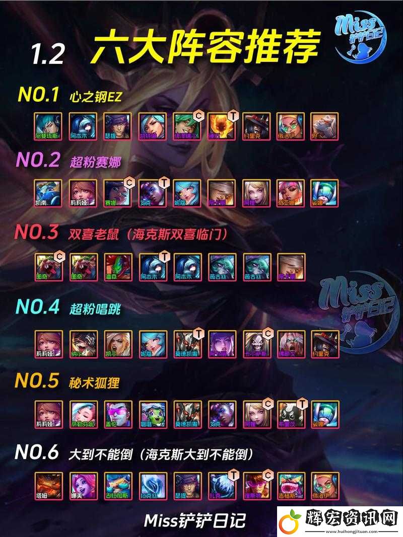 金鏟鏟卡特必看！超神陣容輕松上分