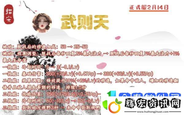 搶先服沒有實裝的八個英雄盤點