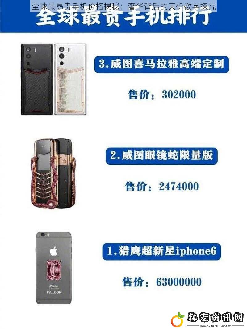 全球最昂貴手機價格揭秘：奢華背后的天價數字探究