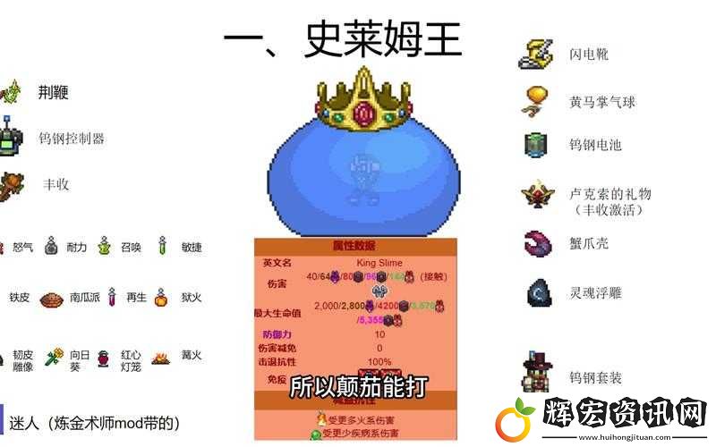 泰拉瑞亞災(zāi)龍篙史萊姆位置全解！保姆級攻略帶你秒刷BOSS
