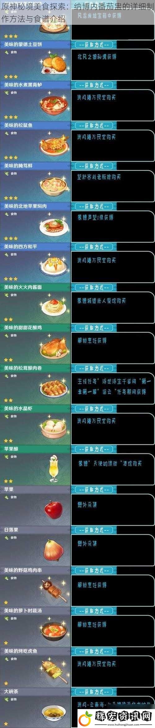 原神秘境美食探索：納博內番茄盅的詳細制作方法與食譜介紹