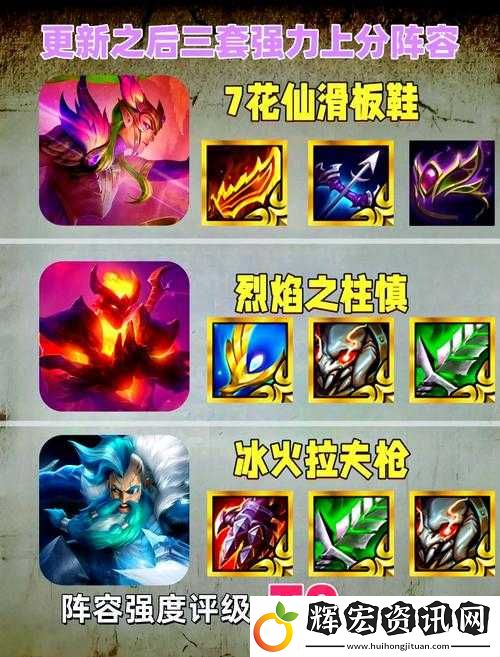 亂斗西游獨龍陣容推薦！這套搭配直接封神