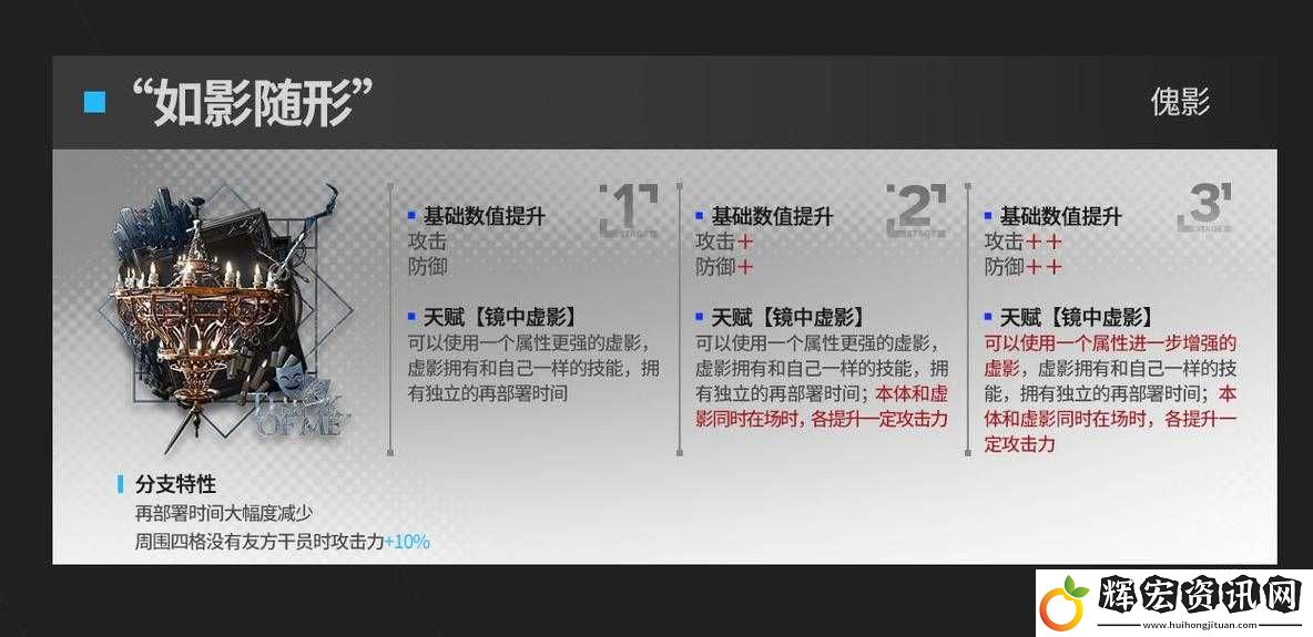明日方舟六星干員傀影