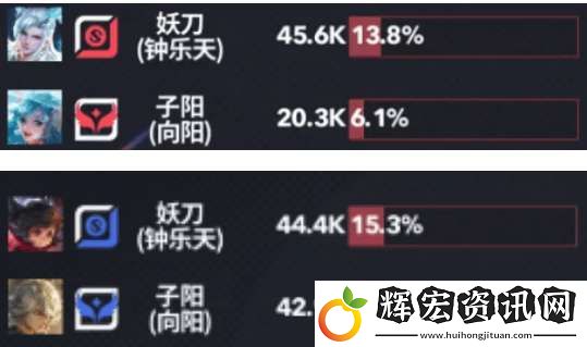 RW爆冷終結AG連勝