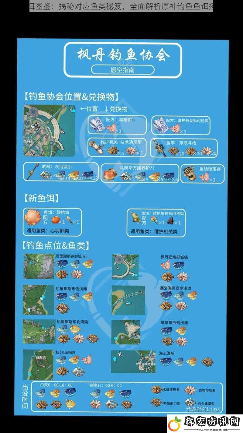 原神魚餌圖鑒：揭秘對應(yīng)魚類秘笈，全面解析原神釣魚魚餌搭配攻略