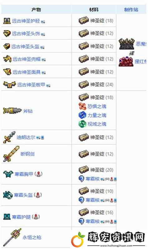 泰拉瑞亞神圣錠速刷攻略！手把手教你輕松獲取頂級武器