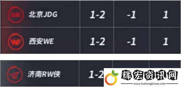 RW爆冷終結AG連勝