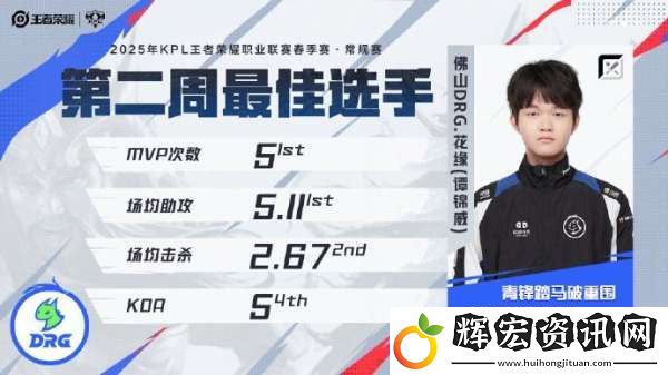 佛山DRG花緣當選春季賽常規賽第二周最佳選手