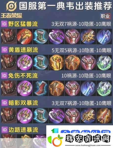 LOL扎克出裝進化史