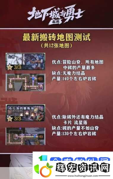 地下城與勇士起源深度解析搬磚秘籍讓你的收益飆升新高度