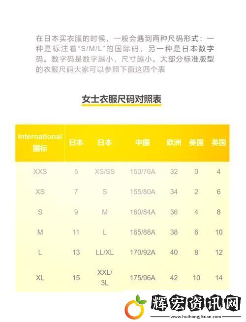 如何正確選擇歐美尺碼、日本尺碼與專線美國的服裝尺寸