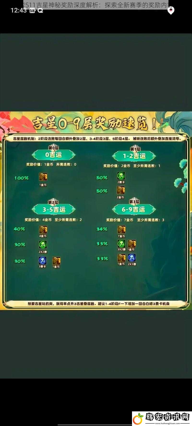 云頂之弈S11吉星神秘獎勵深度解析：探索全新賽季的獎勵內(nèi)容與特色