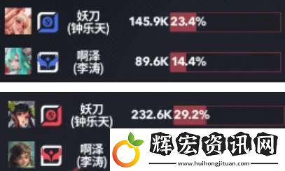 RW爆冷終結AG連勝
