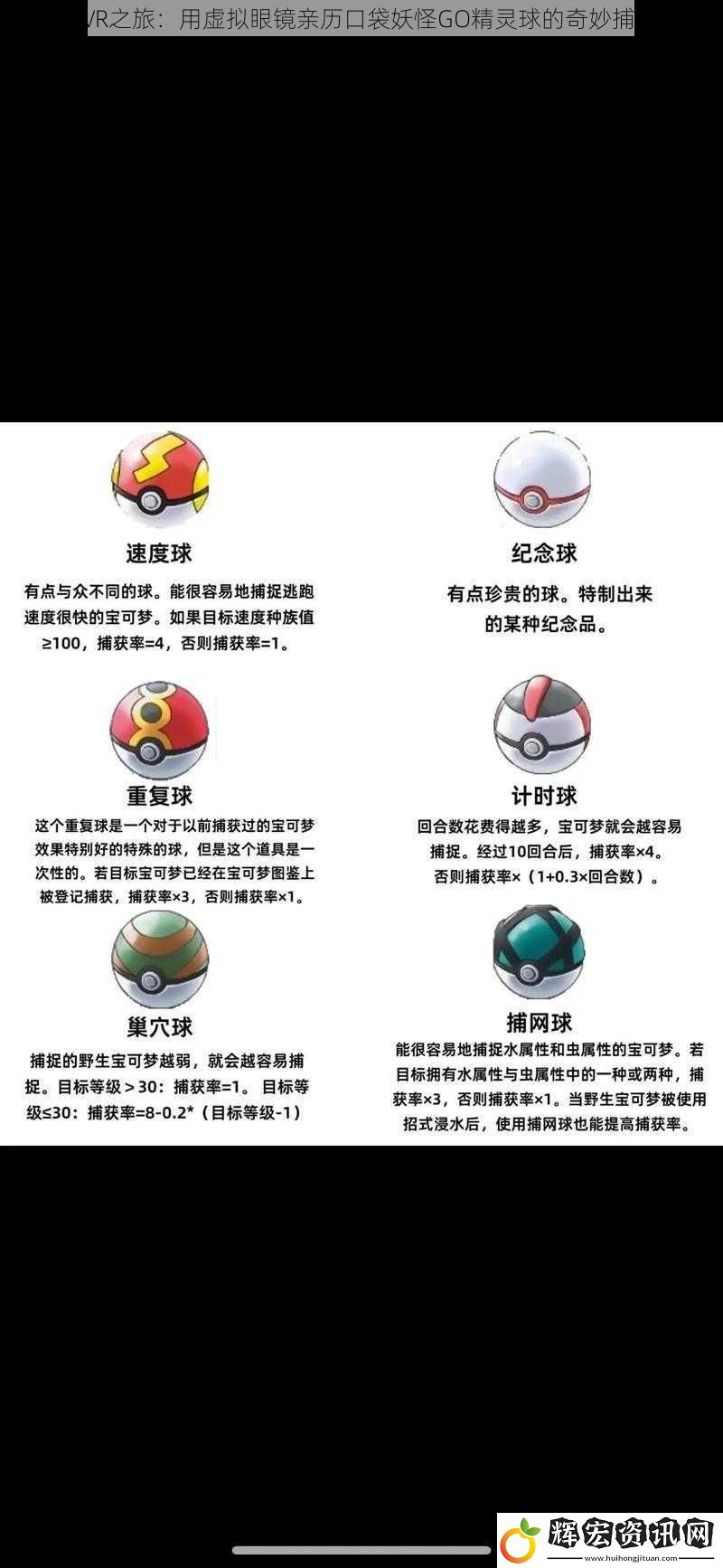《VR之旅：用虛擬眼鏡親歷口袋妖怪GO精靈球的奇妙捕捉》