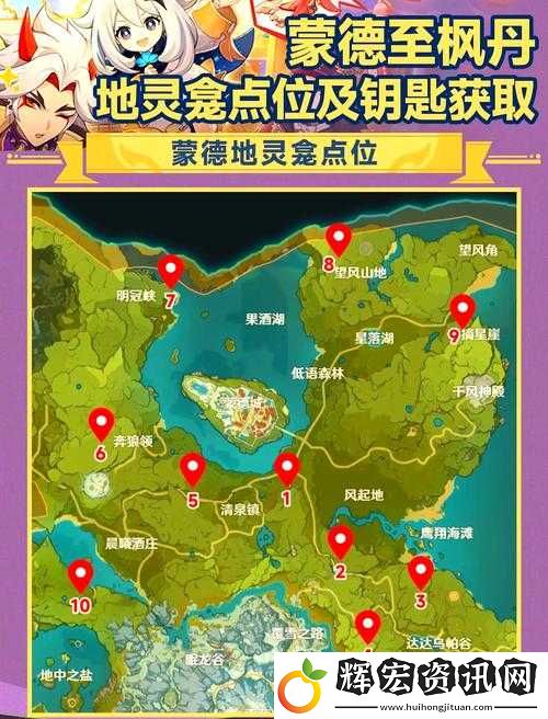 原神玩家必看！璃月地靈龕鑰匙獲取絕了