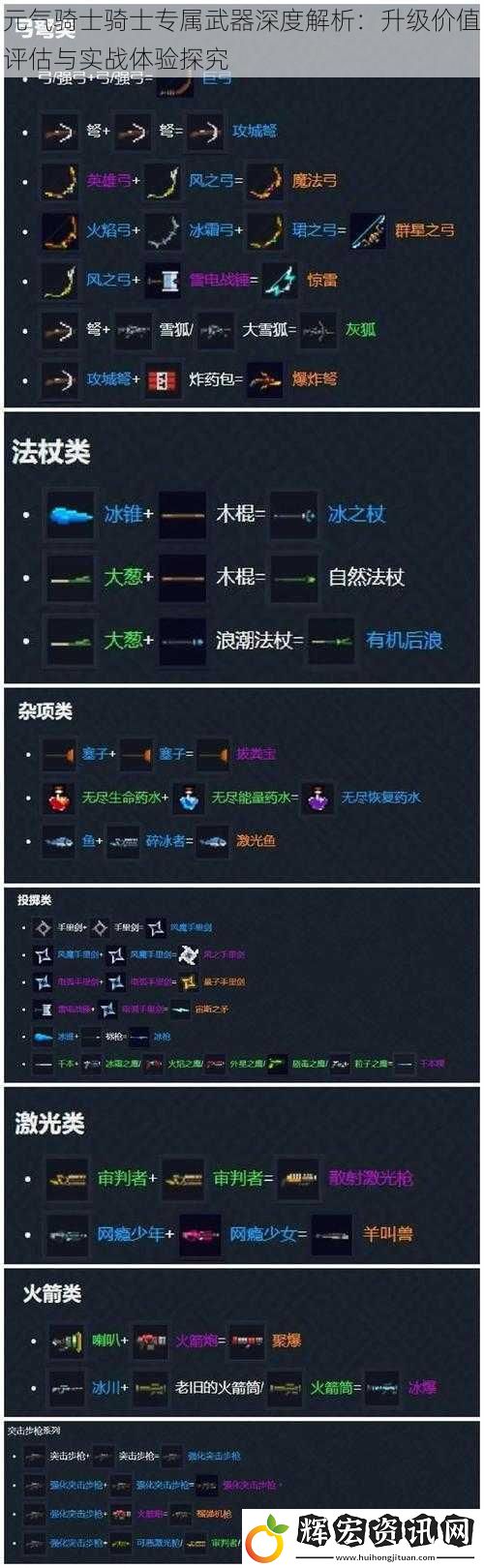 元氣騎士騎士專屬武器深度解析：升級價值評估與實戰體驗探究