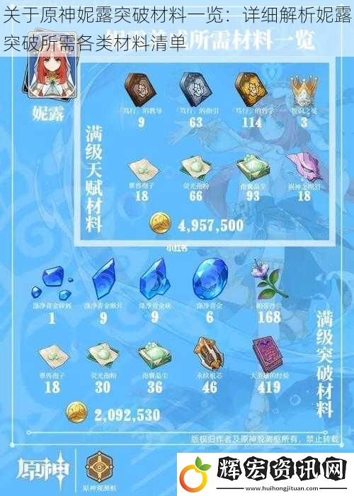 關于原神妮露突破材料一覽：詳細解析妮露突破所需各類材料清單