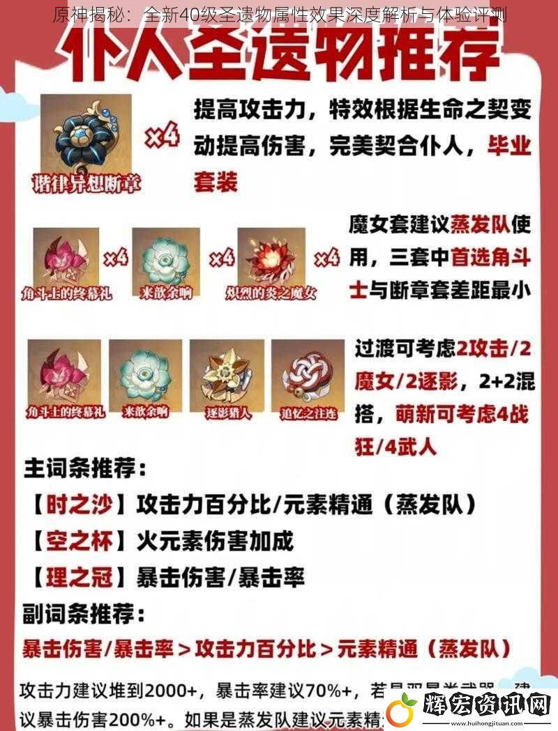 原神揭秘：全新40級圣遺物屬性效果深度解析與體驗評測