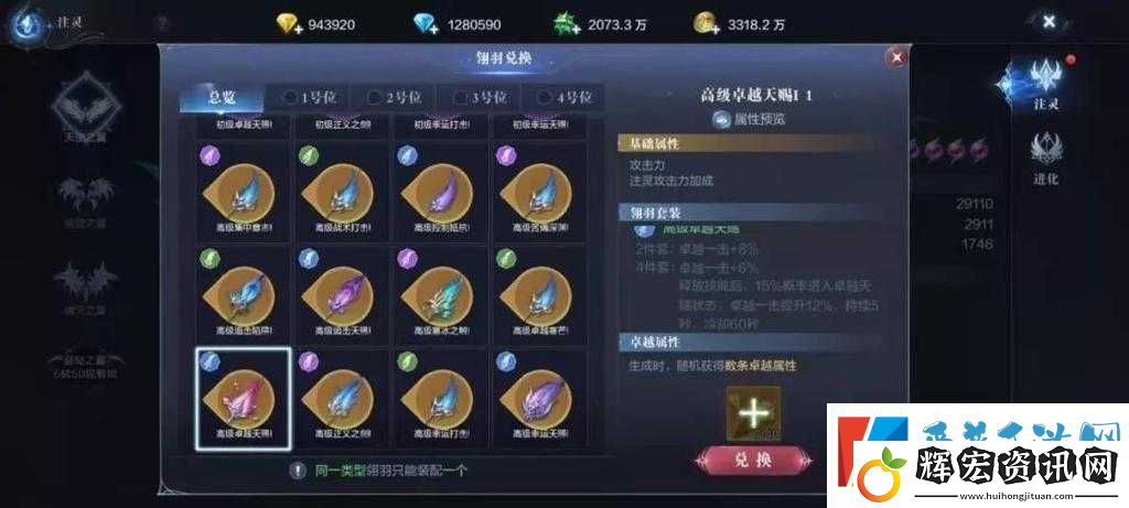 全民奇跡2魔法師必看!精靈搭配神級攻略