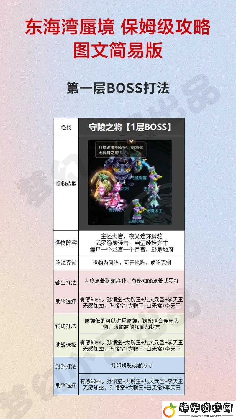 蜃影秘境攻略絕了！保姆級路線+零失誤技巧