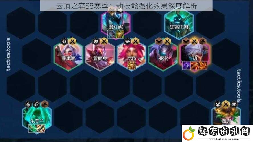 云頂之弈S8賽季：劫技能強化效果深度解析