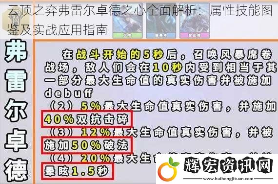 云頂之弈弗雷爾卓德之心全面解析：屬性技能圖鑒及實戰應用指南