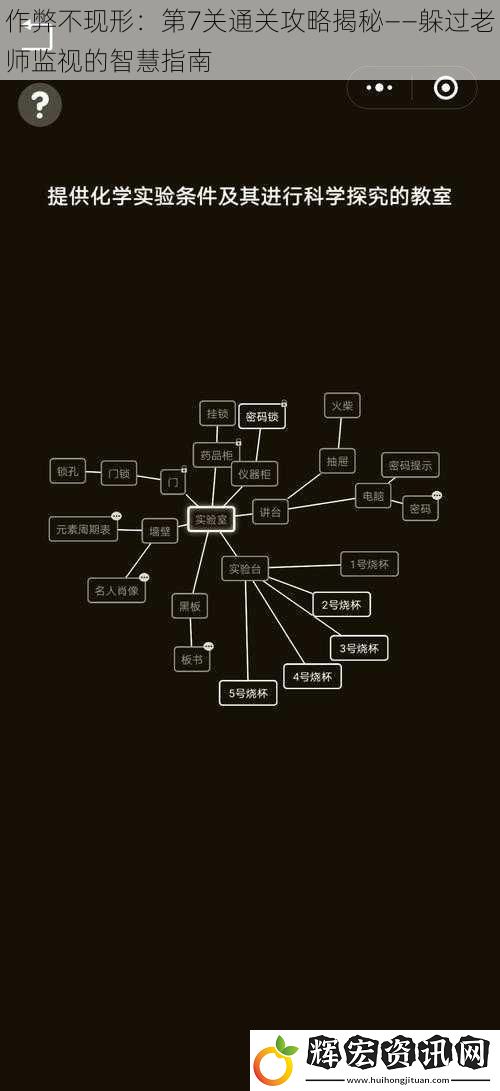 作弊不現形：第7關通關攻略揭秘——躲過老師監視的智慧指南
