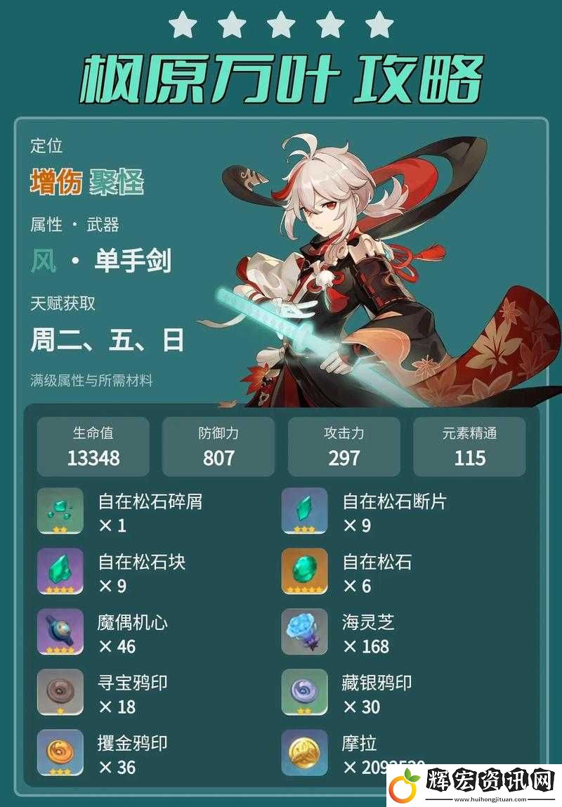 原神28萬葉抽到就賺大了！抽前必看的3個理由