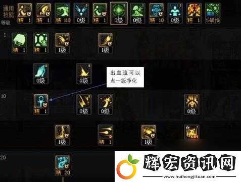 DNF巫女加點攻略！保姆級教程+實戰技巧