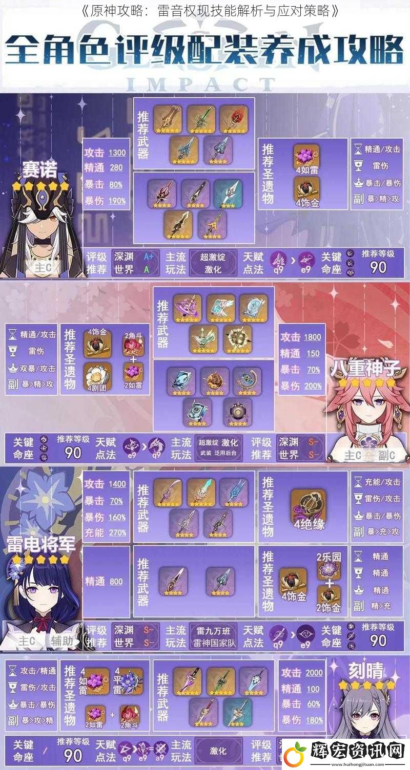 《原神攻略：雷音權現技能解析與應對策略》