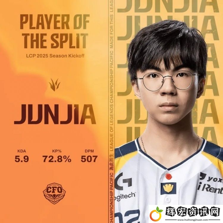 Junjia當(dāng)選LCP一賽段MVP