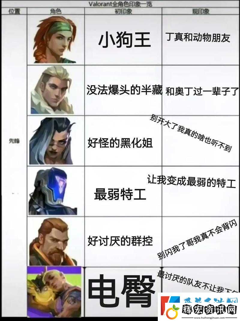 瓦羅蘭特角色語音替換教程！超詳細攻略手把手教你秒變聲