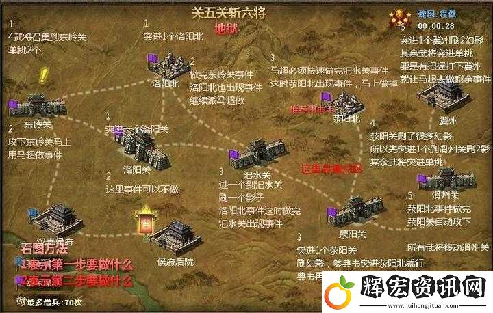 攻城掠地招募第5個必看！手把手教你3步速通隱藏武將