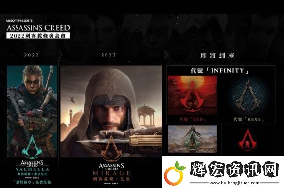 尼哥后的刺客信條新作是什么樣的