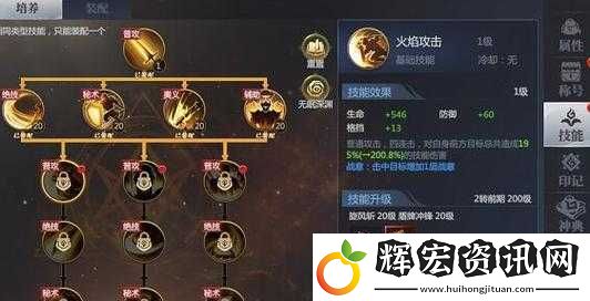 全民奇跡戰(zhàn)士火系技能如何加點才能最大化輸出效果