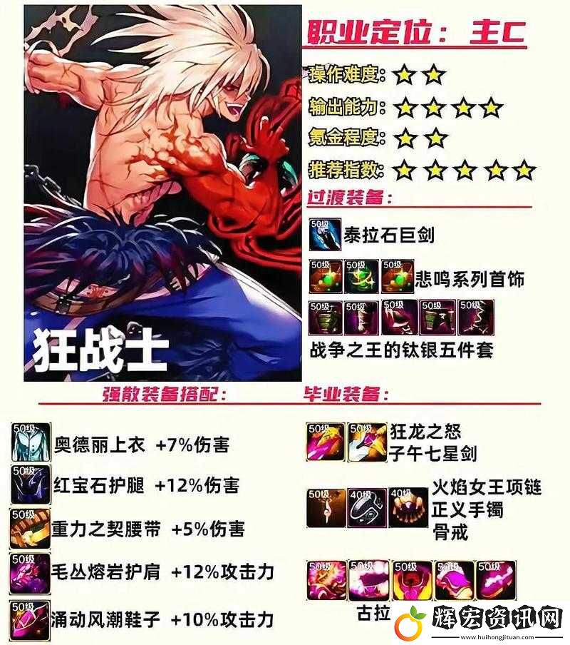 DNF不死鳥的力量活動必看！血賺兌換鎮魂武器全攻略