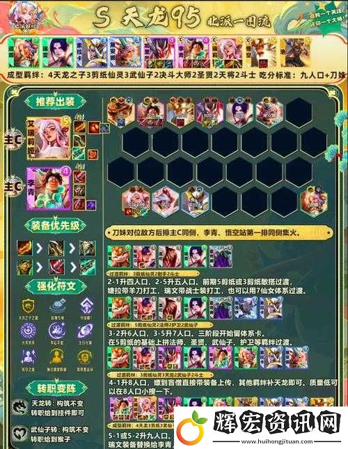 熱血合擊法師最強搭配！零氪黨必看的神級陣容攻略