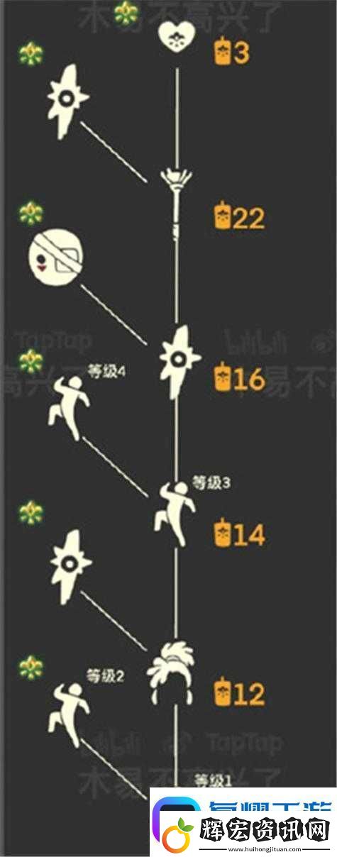 光遇正步冒險家先祖到底在哪