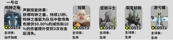 鳴潮白芷聲骸選什么
