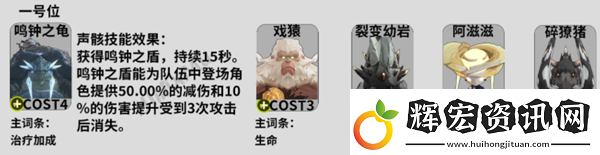 鳴潮白芷聲骸選什么
