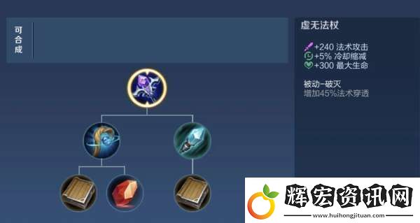S39賽季本周四開啟